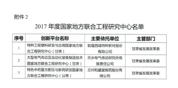 长城电工天传所公司获批国家地方联合工程研究中心