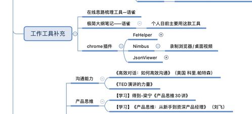 如何推动团队测试转型自动化测试