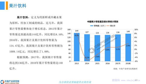 中商文库 2018年中国包装饮料市场发展前景研究报告