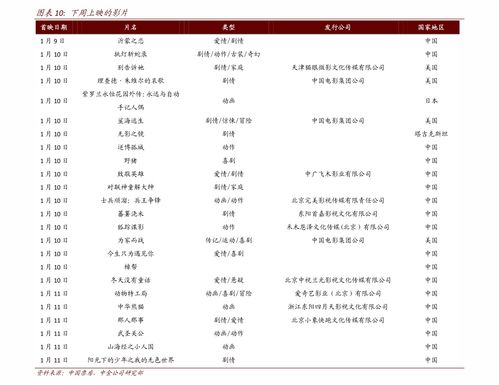 潞安环能2021年目标价 900937