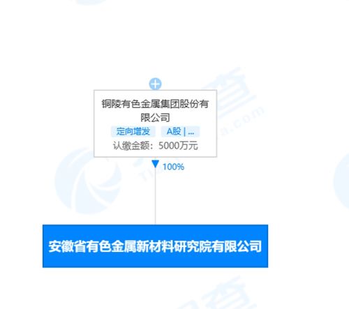 无标题