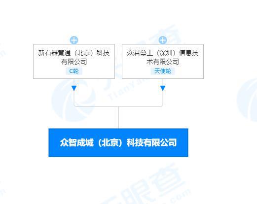 新石器无人车公司投资成立新公司