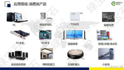 探讨电动工具的关键技术趋势,绿宝石多款电容技术方案讲解