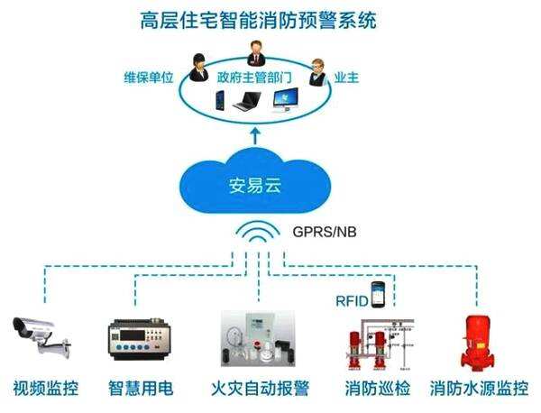 泉州8公斤灭火器 交通路锥厂家 石狮市泉州