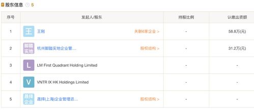 阿里小蛮驴之父再创业项目曝光,机器人方向,高瓴光速投资