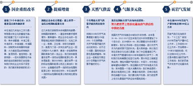 2018年全国两会专题