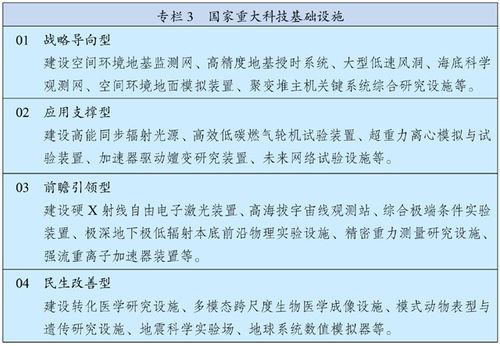 武汉 长株潭都市圈晋级 2021年中国区域经济最大的惊喜