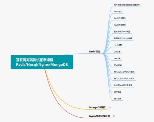 软件测试岗位就业竞争压力大,985毕业的 打工人 同样存在苦不堪言 入坑玩家的博客 csdn博客