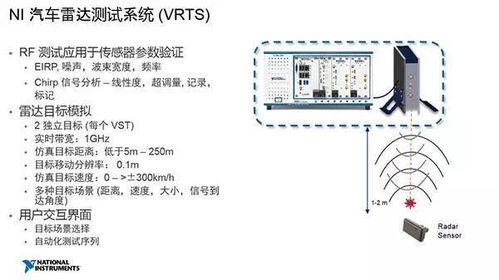 从研发到产线量产,adas 产品要经历哪些测试 厚势