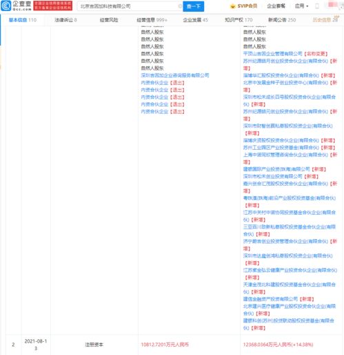 投资吉因加,后者专注肿瘤基因检测领域