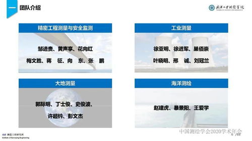 史俊波 工程测量新技术进展与应用